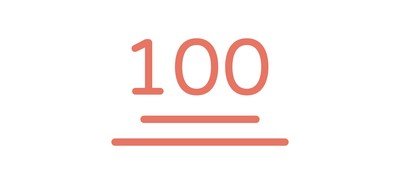 Image for 100 Emoji 100 Sign 100 Symbol Cricut SVG Design