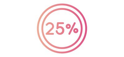 Image for Percent Discount Percentage Cricut SVG Design