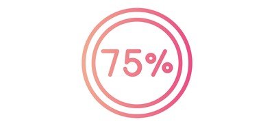 Image for Percent Discount Percentage Cricut SVG Design