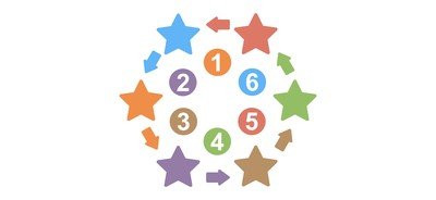 Image for Astronomy Numerology Fortune Cricut SVG Design