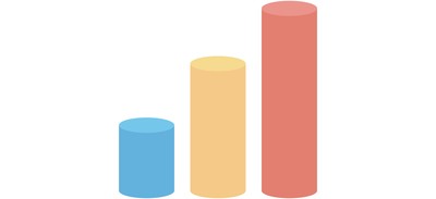 Image for Bar Chart Graph Cricut SVG Design