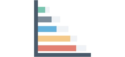 Image for Bar Chart Financial Cricut SVG Design