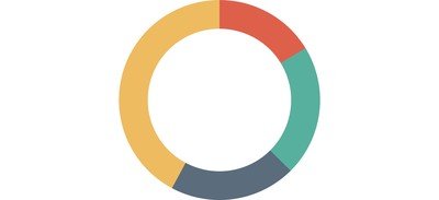 Image for Chart Pie Graph Cricut SVG Design