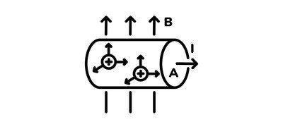 Image for Electric Force Drift Velocity Electron Drift Cricut SVG Design