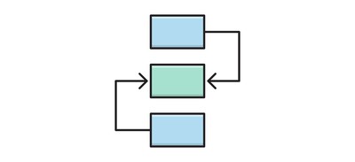 Image for Flowchart Diagram Chart Cricut SVG Design