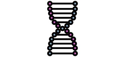 Image for Genome  Cricut SVG Design