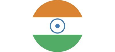 Image for India Flag Country Cricut SVG Design