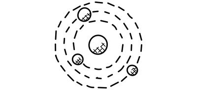 Image for Orbit Solar System Cricut SVG Design