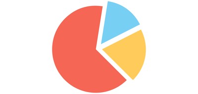 Image for Pie Chart Graph Cricut SVG Design