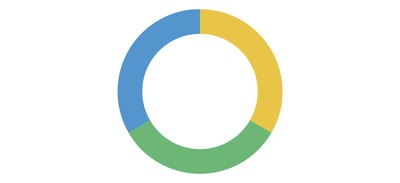 Image for Pie Chart Graph Cricut SVG Design