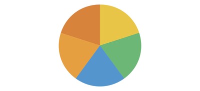 Image for Pie Chart Graph Cricut SVG Design