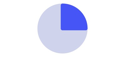 Image for Chart Graph Analytics Cricut SVG Design