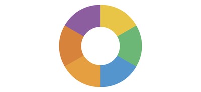 Image for Pie Chart Business Cricut SVG Design