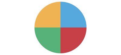 Image for Quarter Pie Chart Graph Cricut SVG Design