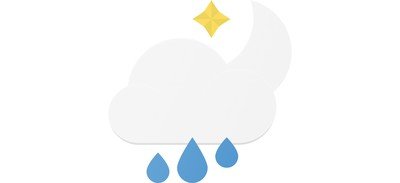 Image for Rain Cloud Rainy Cricut SVG Design