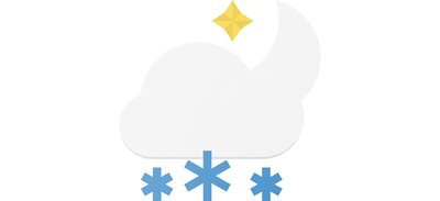 Image for Snow Snowing Snowy Cricut SVG Design