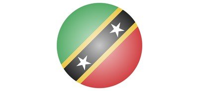 Image for St Kitts Nevis Cricut SVG Design